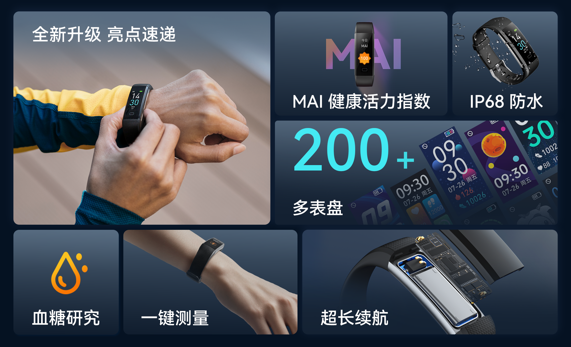 Ebpay钱包 -清静支付工具